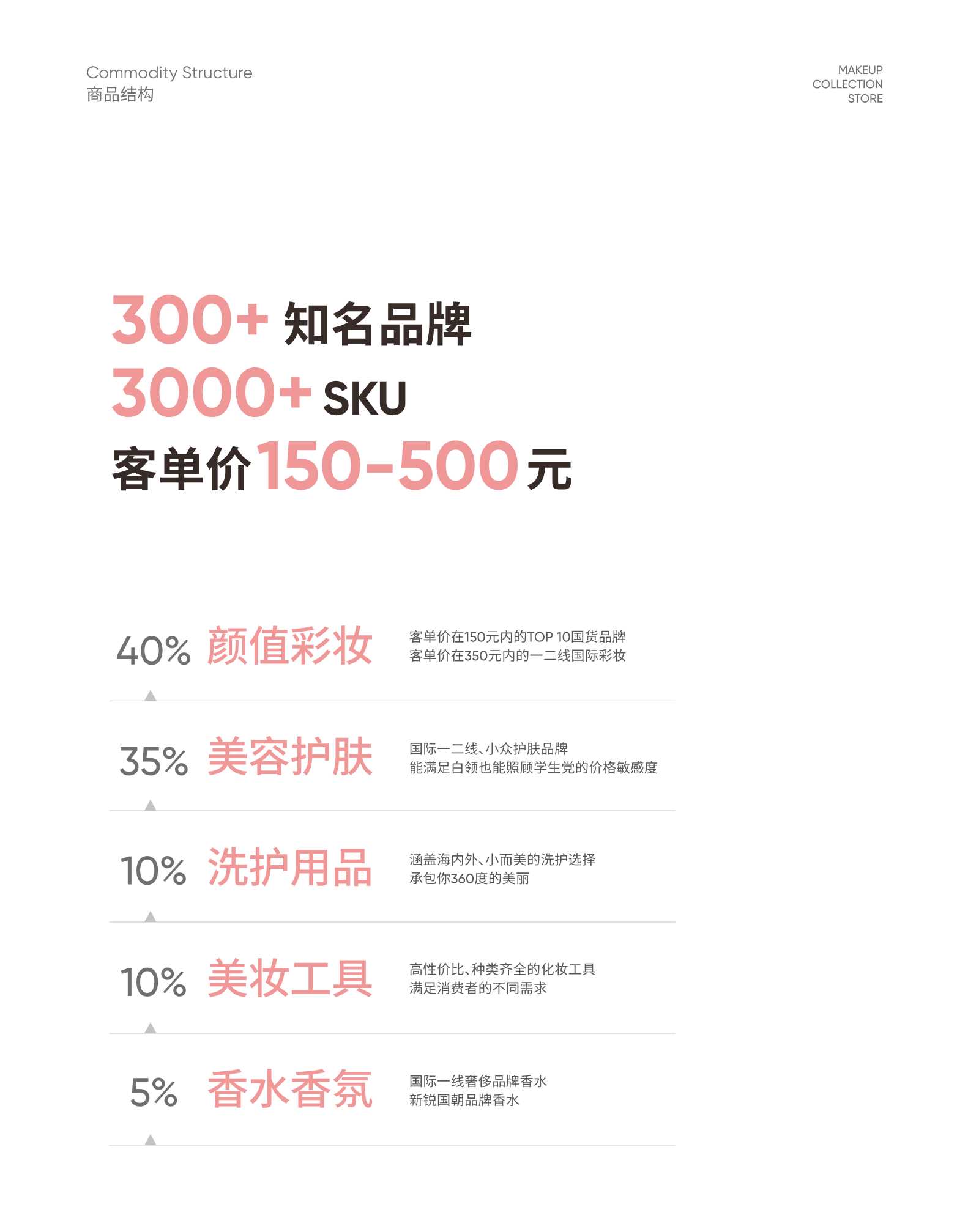 wow colour新版品牌手册-精选版.pdf