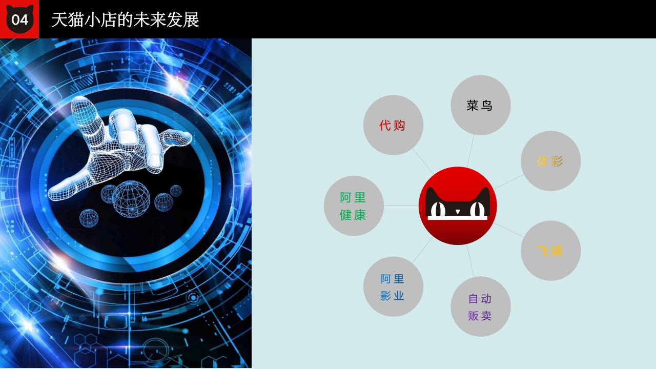 猫店小店拓店终极版.pdf