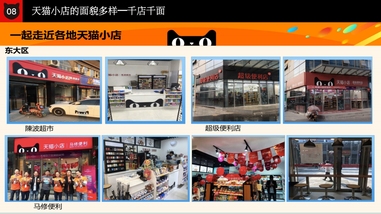 猫店小店拓店终极版.pdf