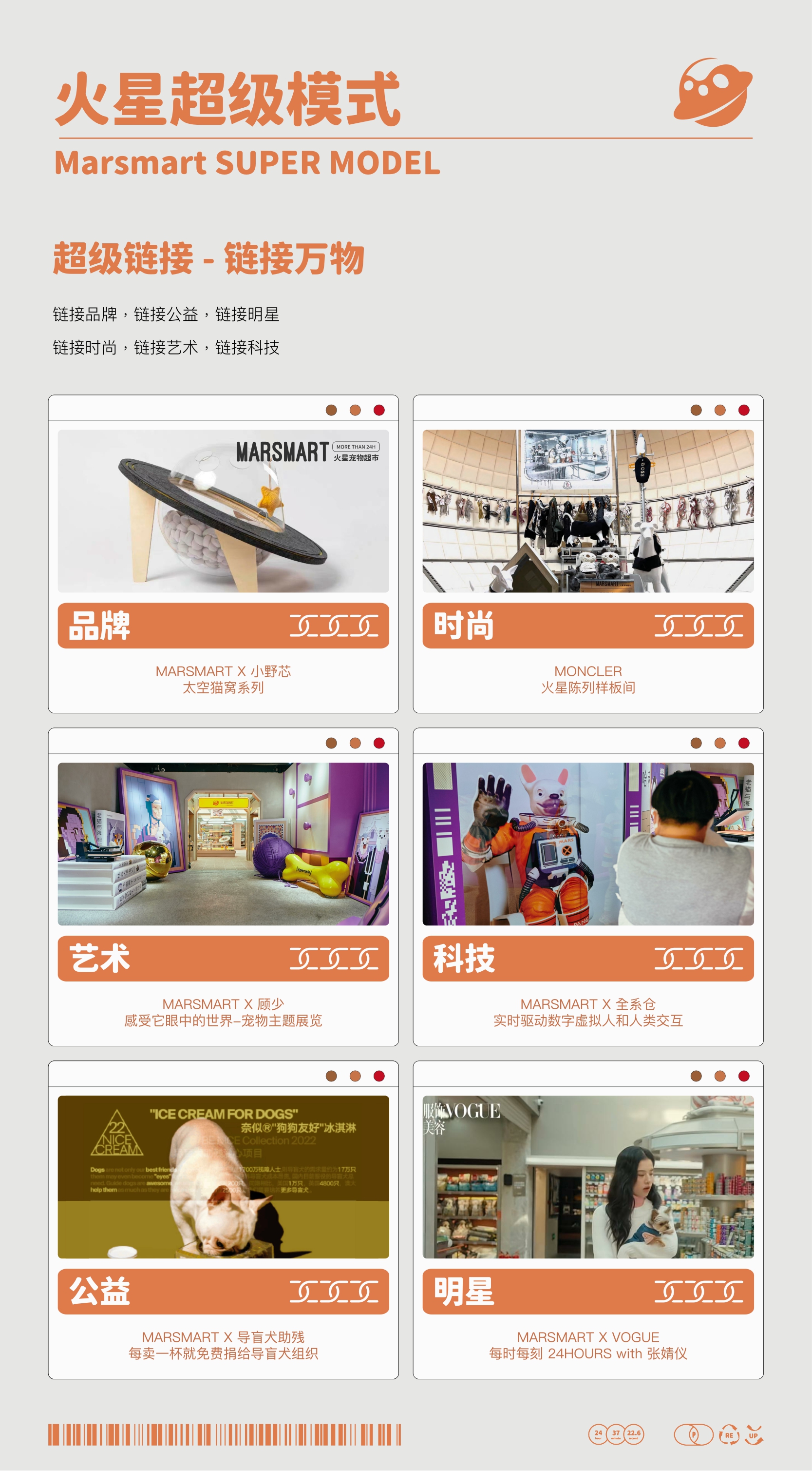 品牌手册丨MARSMART火星宠物超市品牌介绍.pdf