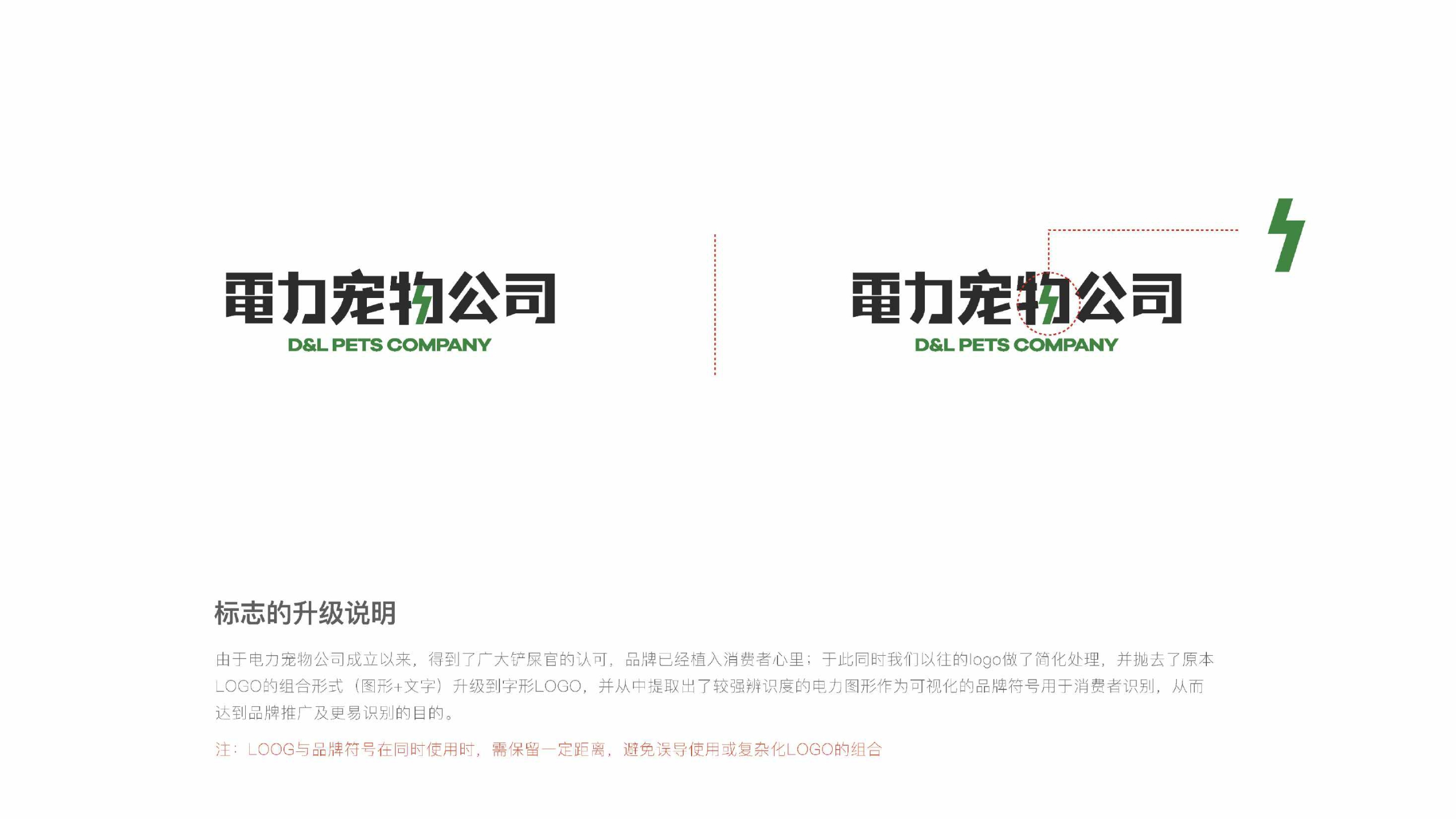 品牌手册丨電力宠物公司品牌介绍.pdf