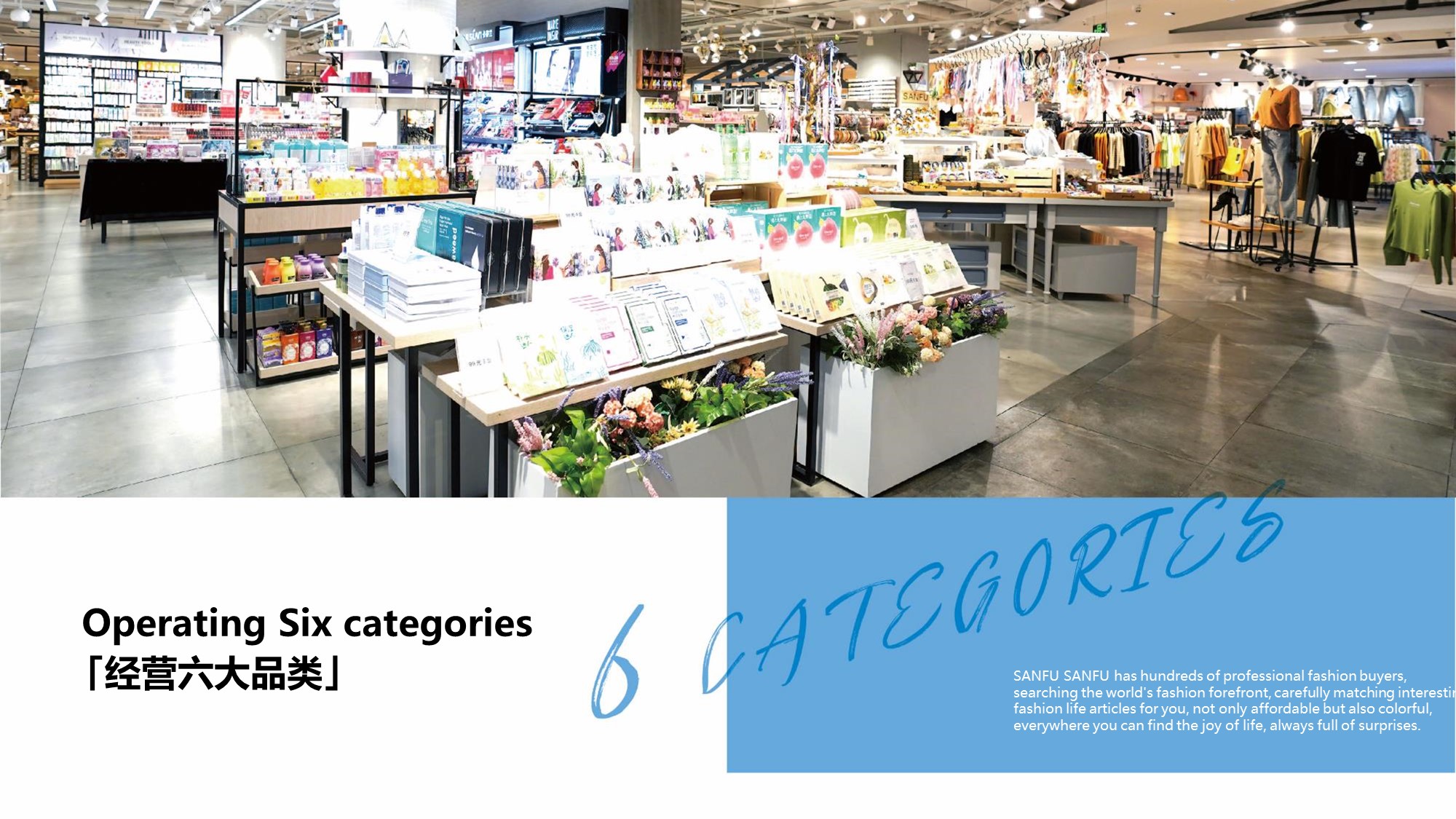 三福百货品牌介绍.pptx