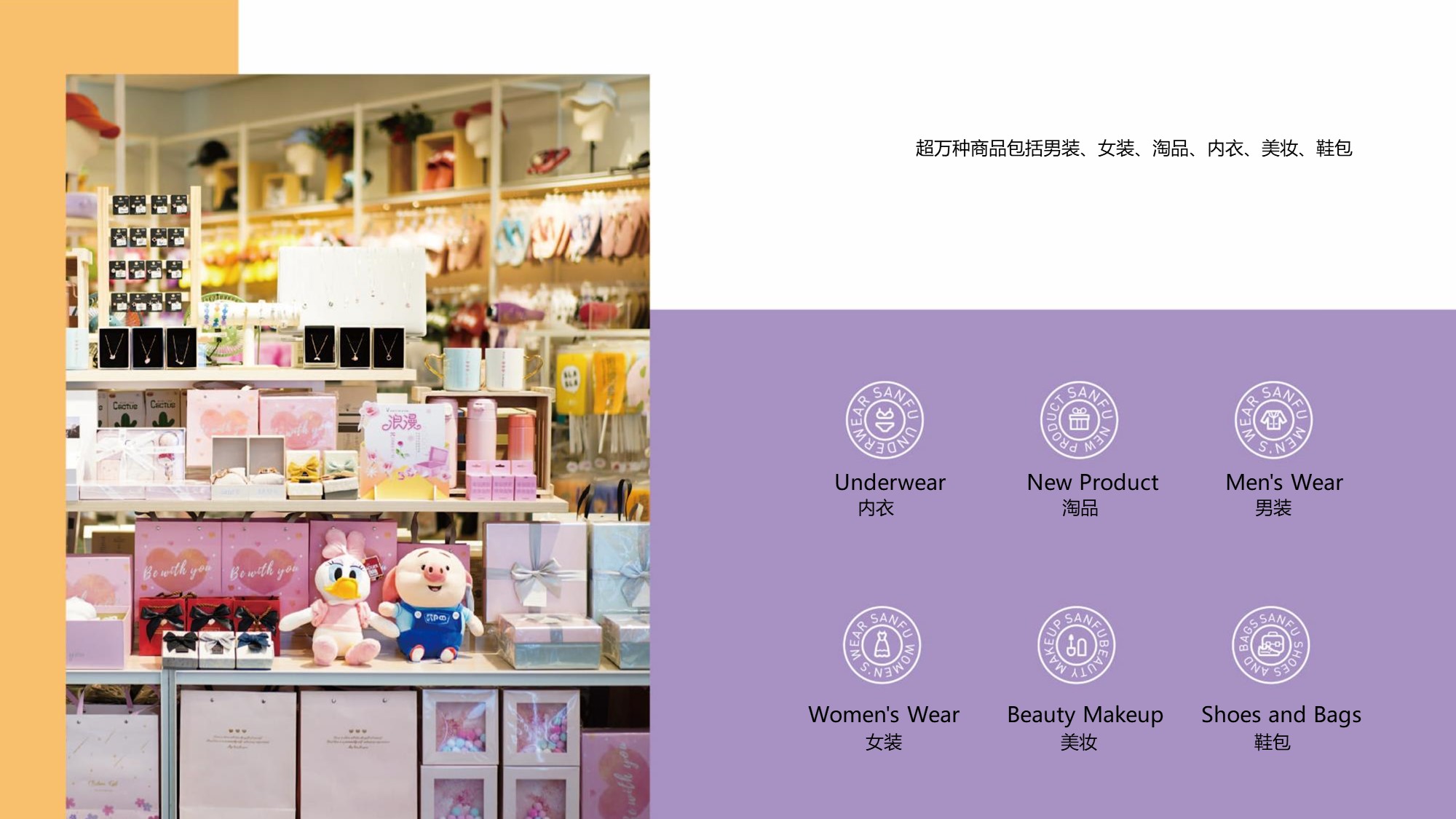 三福百货品牌介绍.pptx