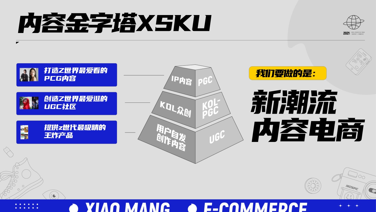 小芒APP新世代潮流内容电商方案.pdf