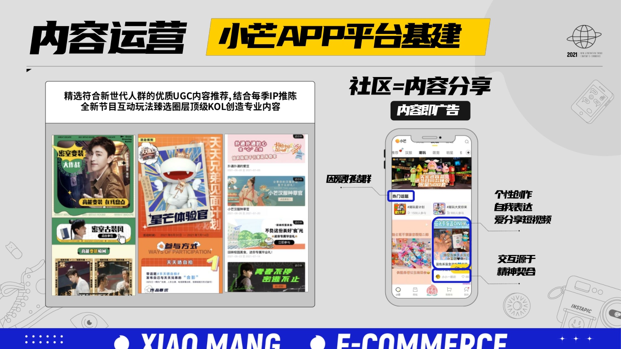 小芒APP新世代潮流内容电商方案.pdf