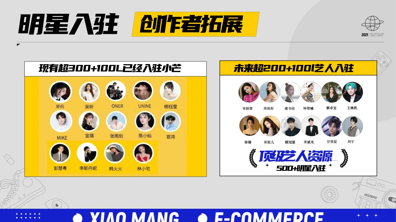 小芒APP新世代潮流内容电商方案.pdf