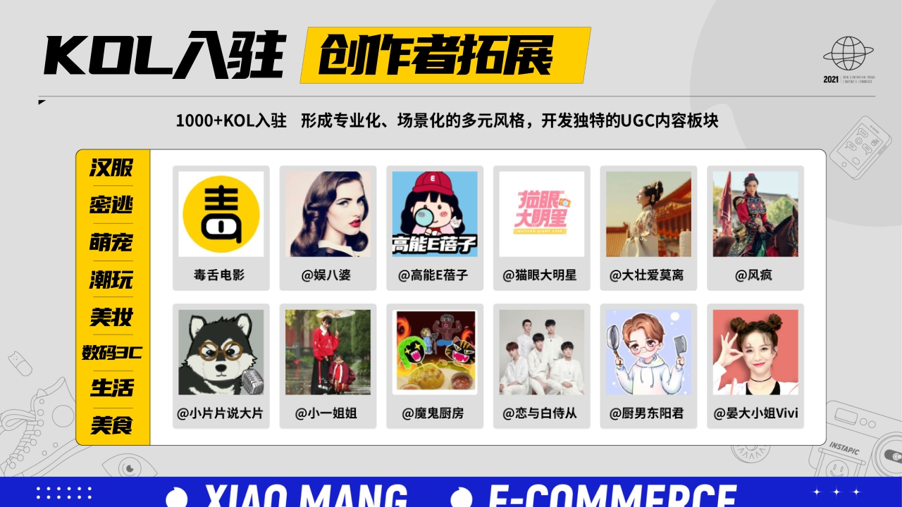 小芒APP新世代潮流内容电商方案.pdf