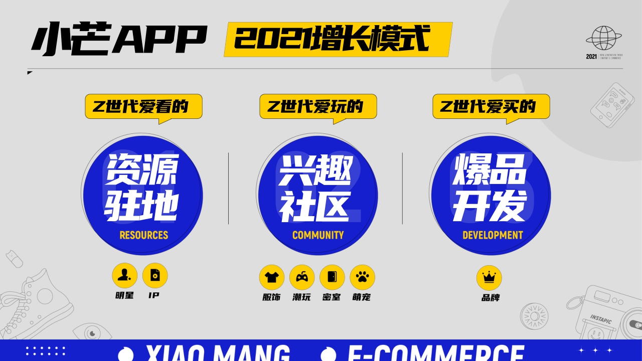 小芒APP新世代潮流内容电商方案.pdf