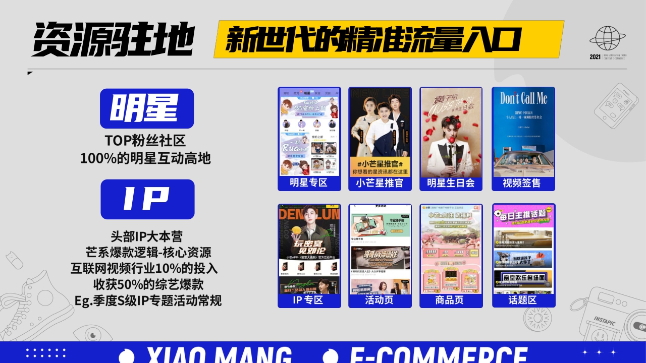 小芒APP新世代潮流内容电商方案.pdf