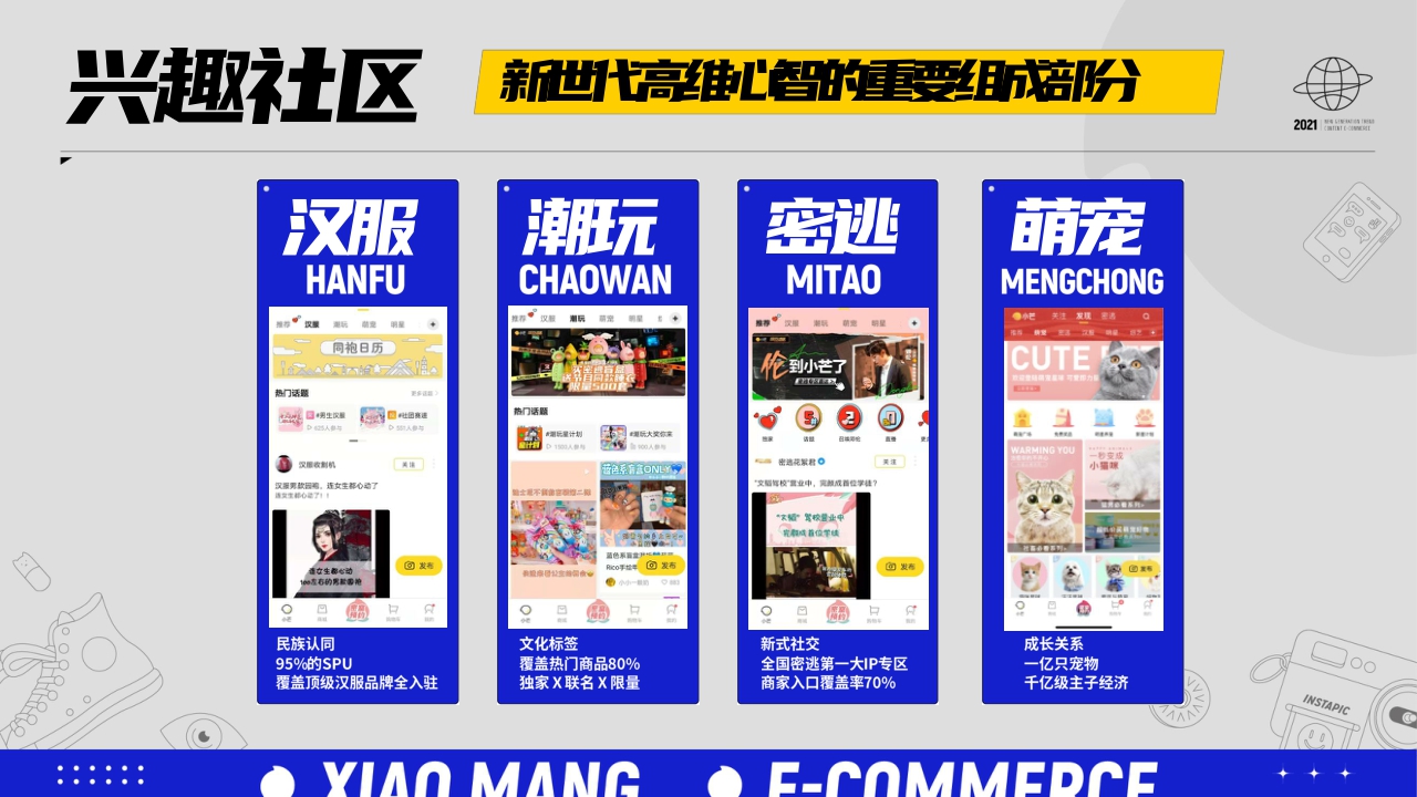 小芒APP新世代潮流内容电商方案.pdf