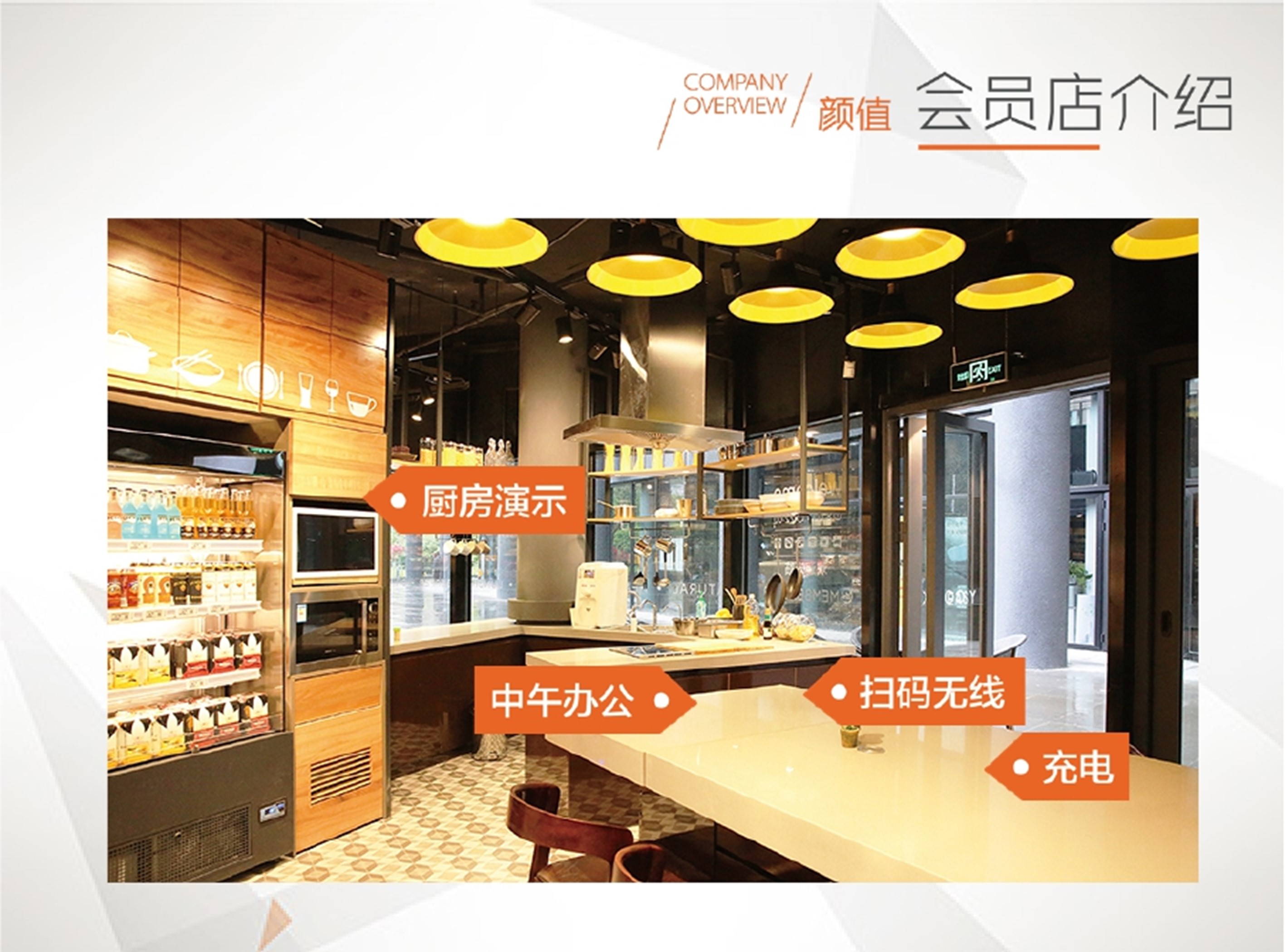 永辉会员店招商手册.pptx