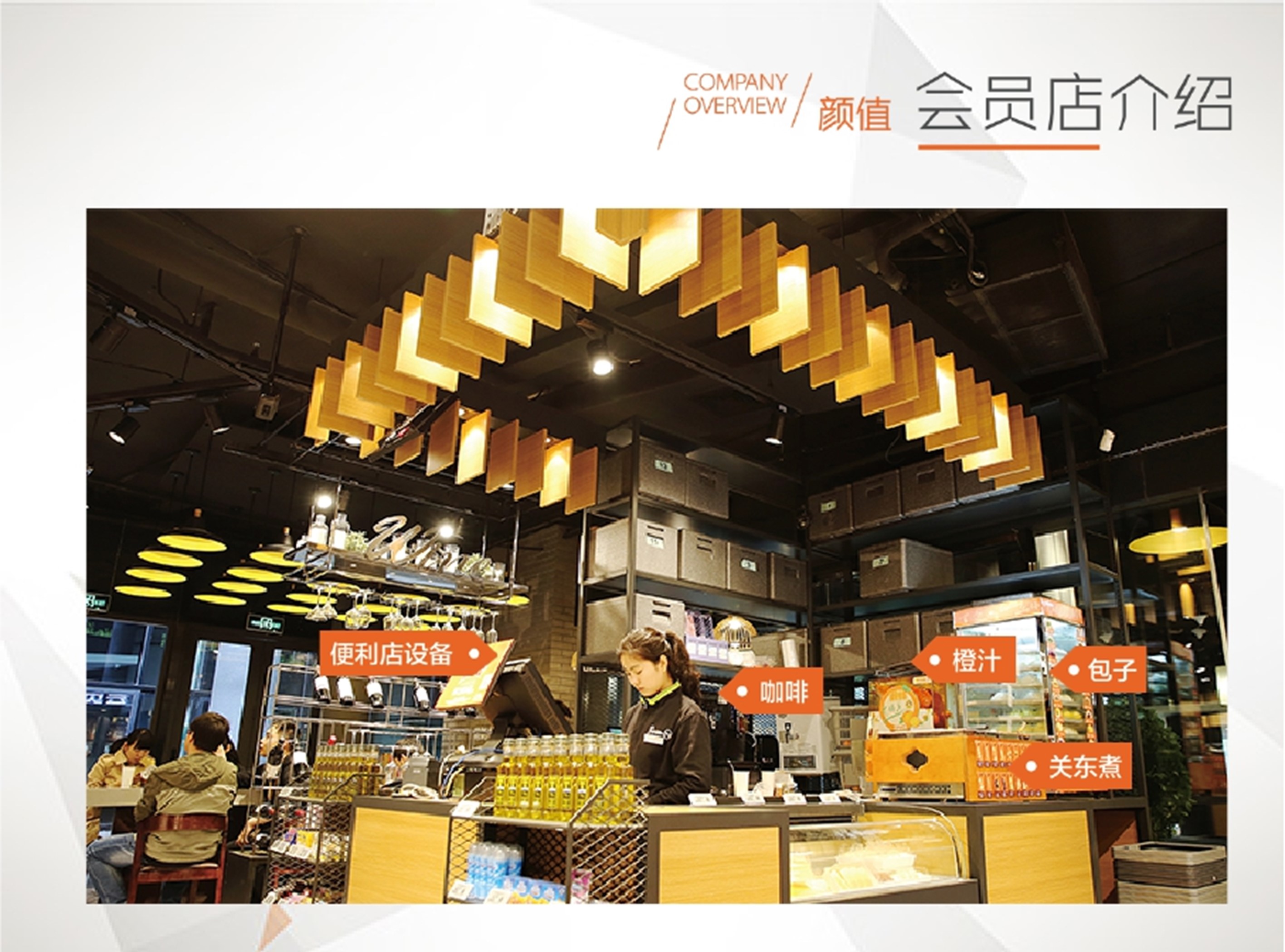 永辉会员店招商手册.pptx