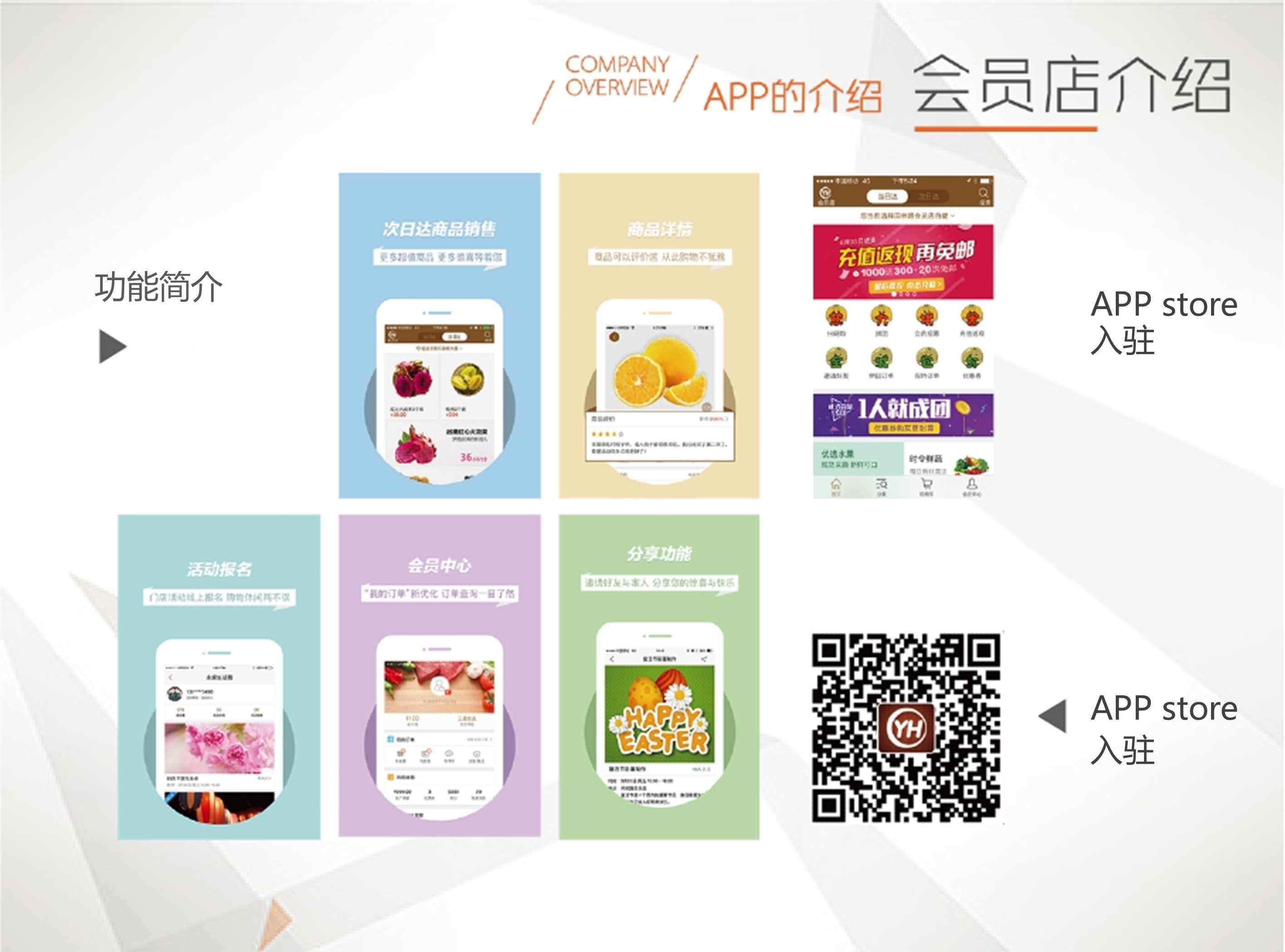 永辉会员店招商手册.pptx