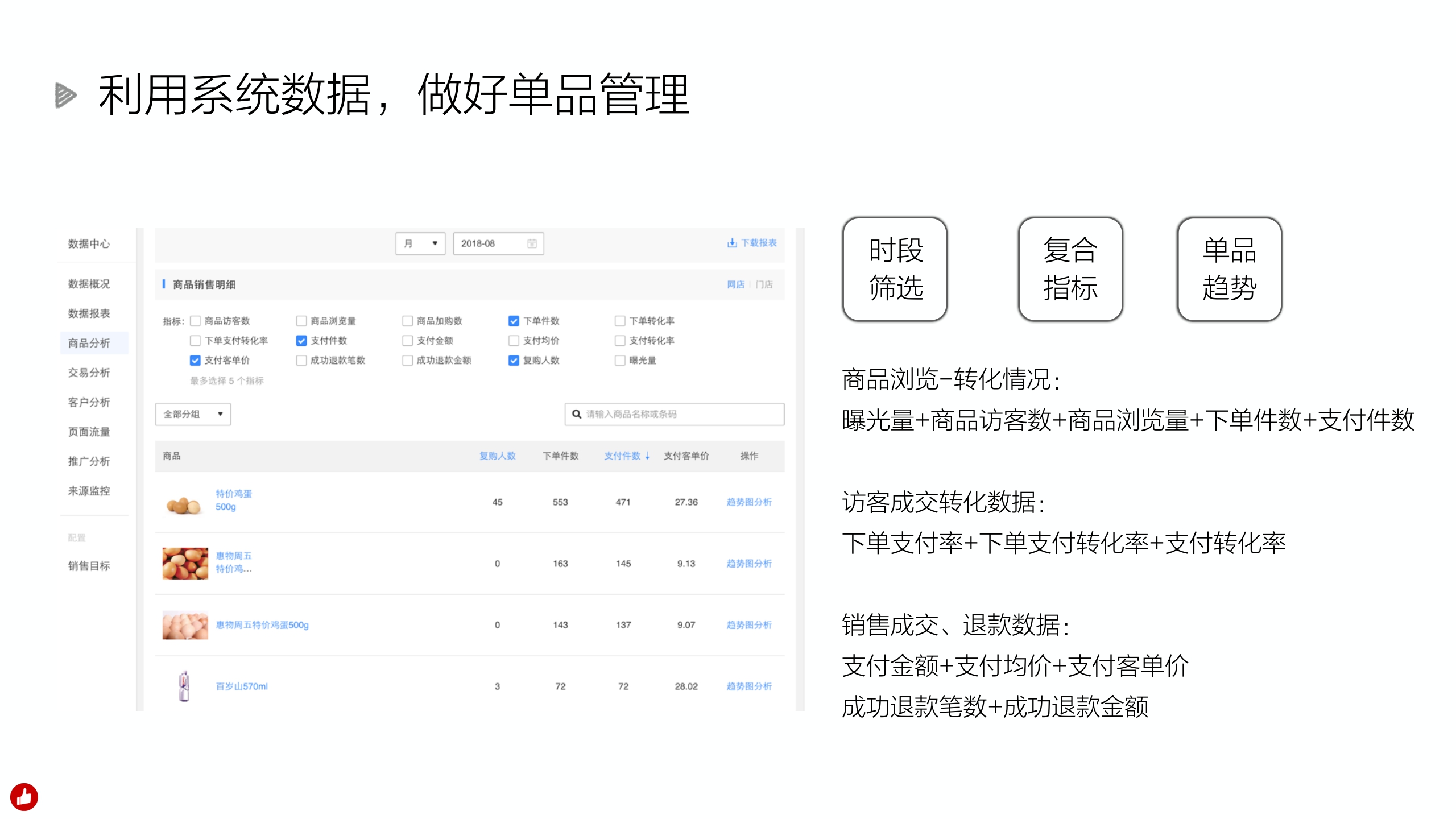 有赞零售-超市便利店解决方案.pdf