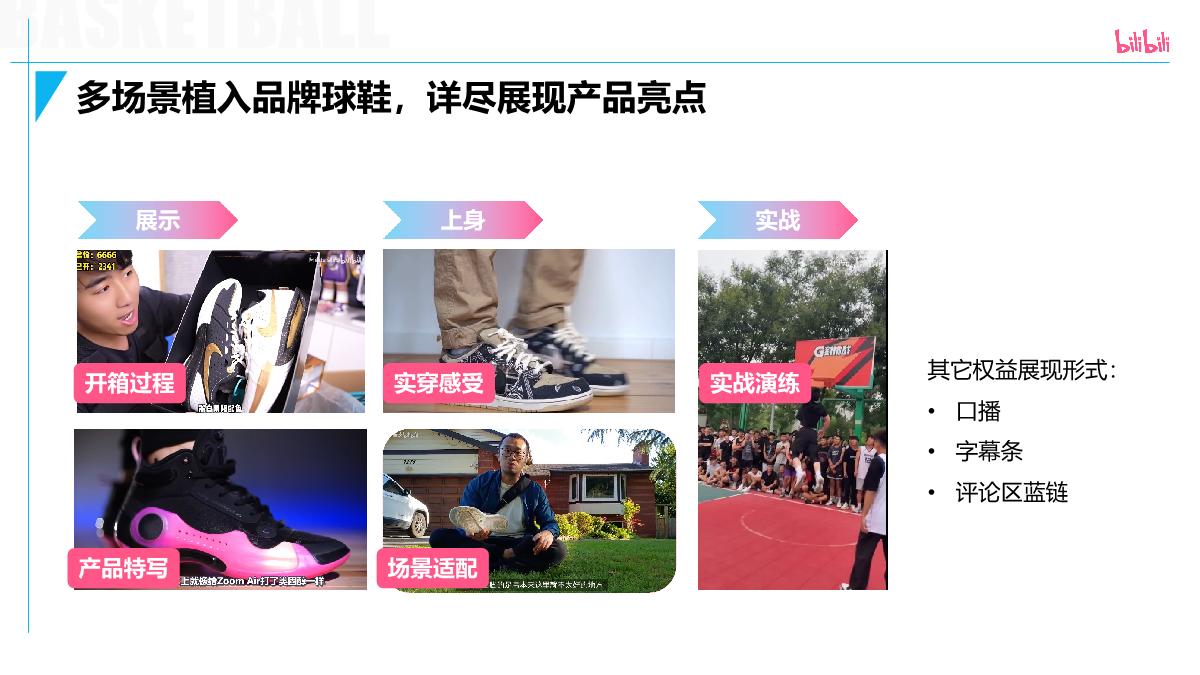 #球场上见#bilibili-PUGV篮球IP项目招商企划-0728.pdf