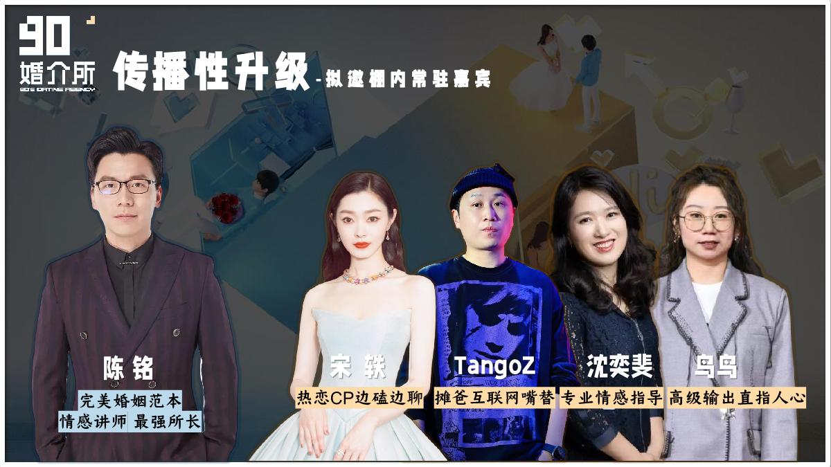 《90婚介所3》招商方案.pdf