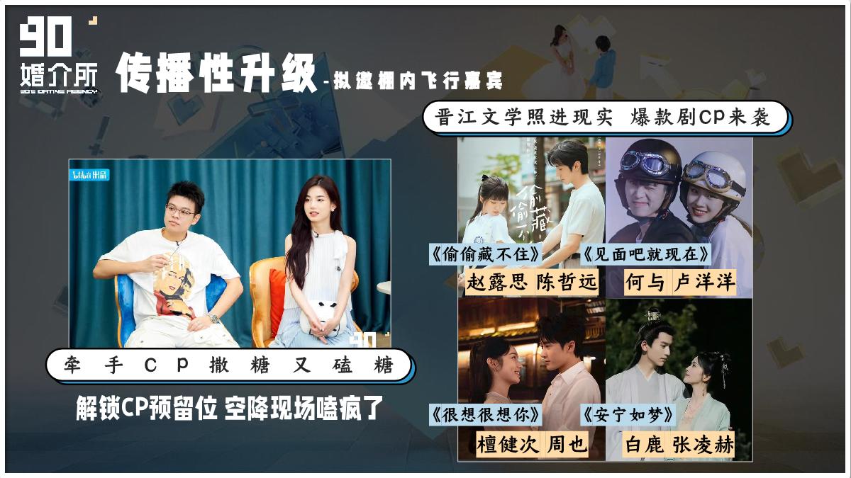 《90婚介所3》招商方案.pdf