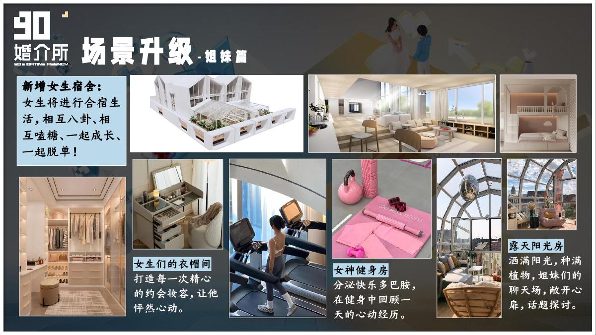 《90婚介所3》招商方案.pdf