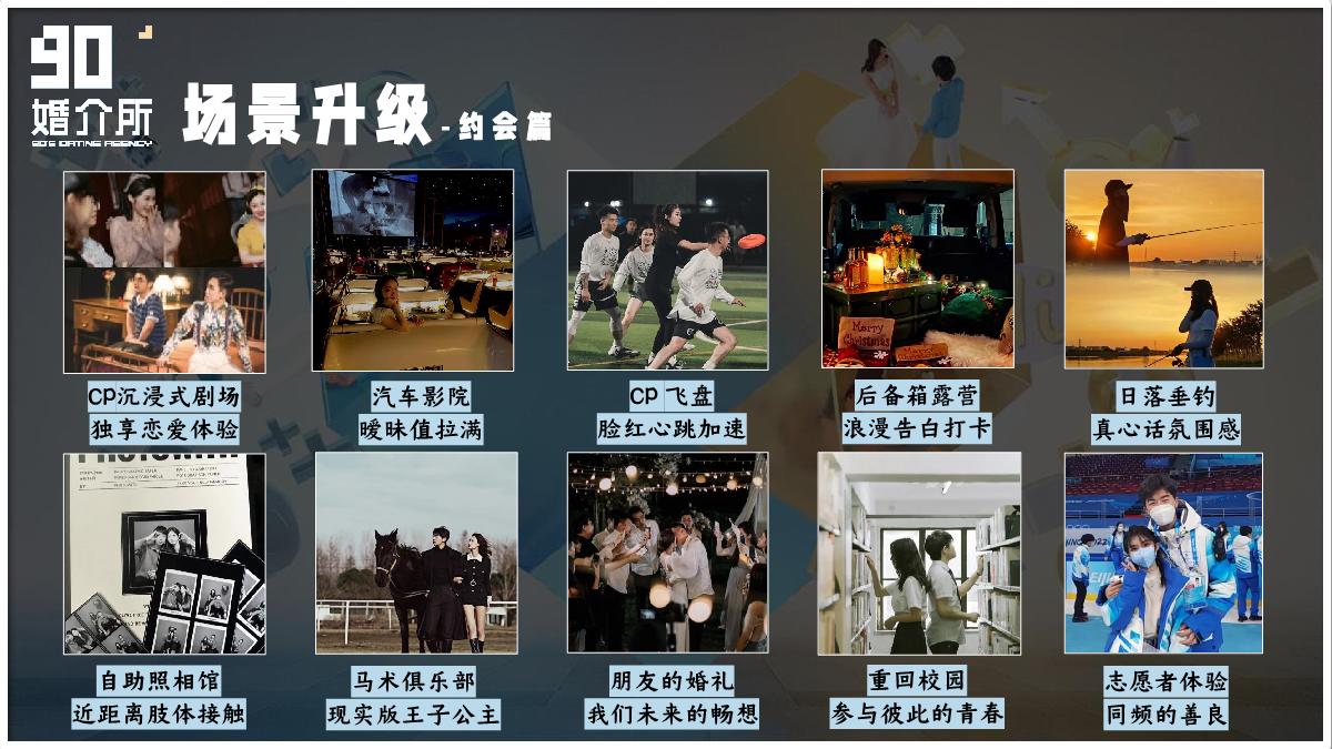 《90婚介所3》招商方案.pdf