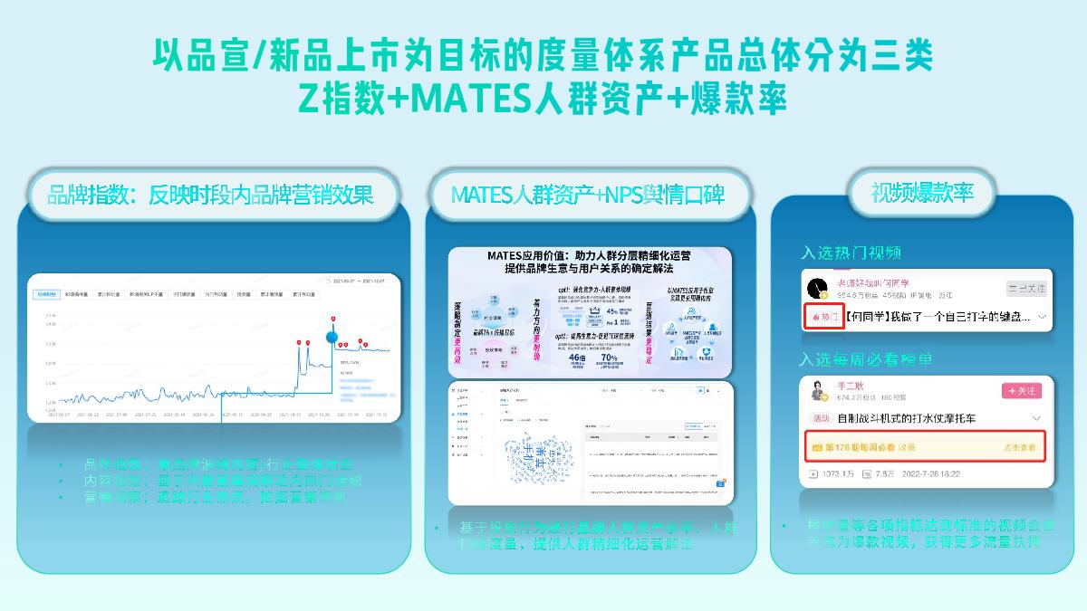 【哔哩哔哩】B站教育学习硬件类行业通案.pdf
