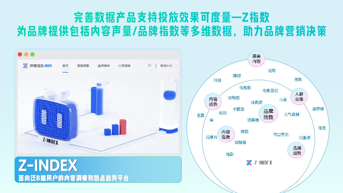【哔哩哔哩】B站教育学习硬件类行业通案.pdf