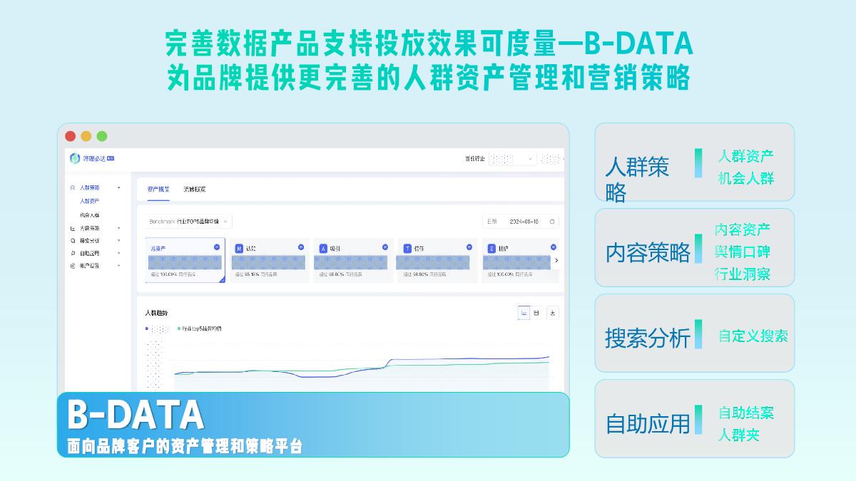 【哔哩哔哩】B站教育学习硬件类行业通案.pdf