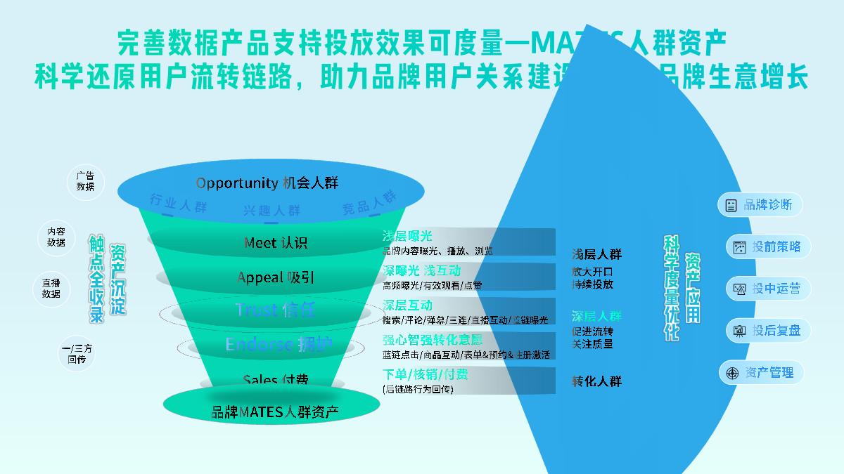 【哔哩哔哩】B站教育学习硬件类行业通案.pdf