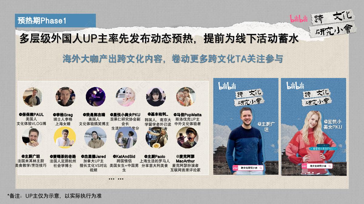 【通发】「跨文化研究小会」集市方案-final.pdf