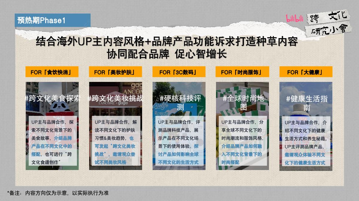 【通发】「跨文化研究小会」集市方案-final.pdf