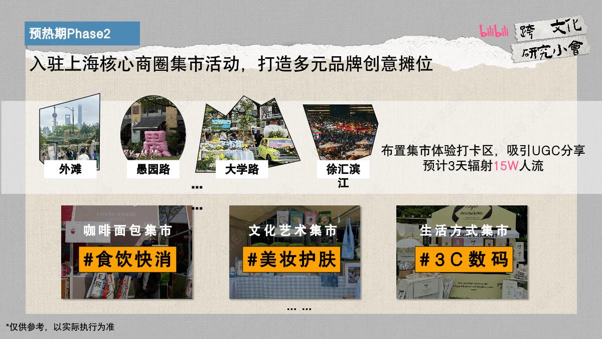 【通发】「跨文化研究小会」集市方案-final.pdf