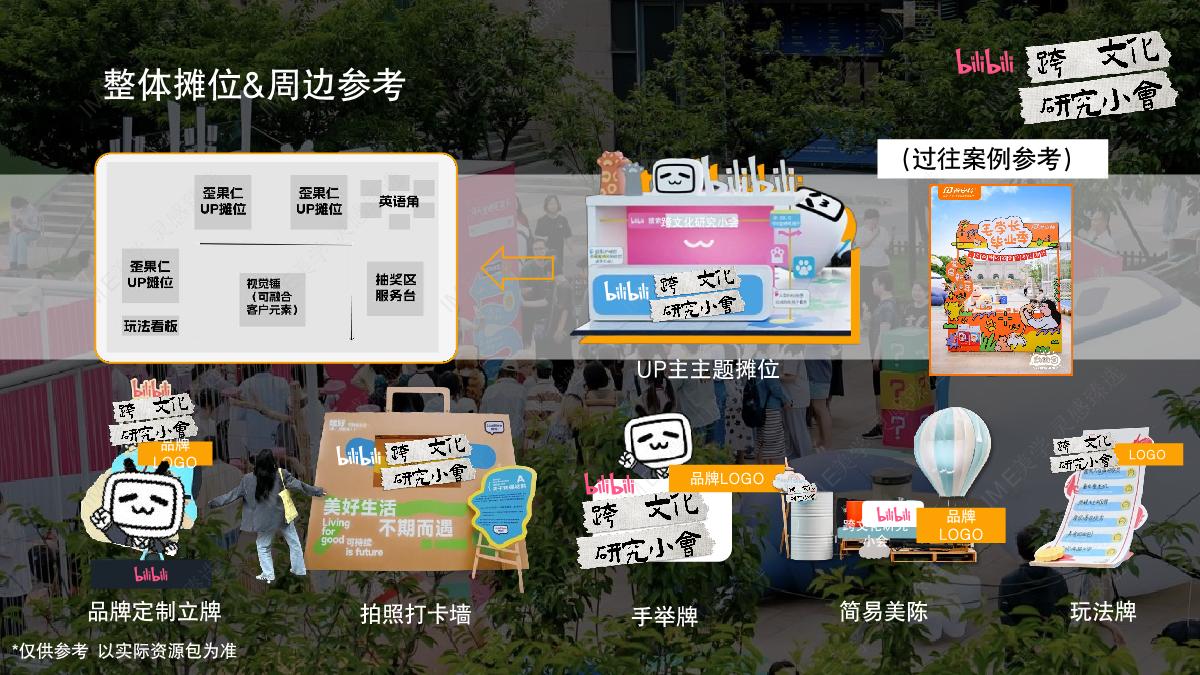 【通发】「跨文化研究小会」集市方案-final.pdf