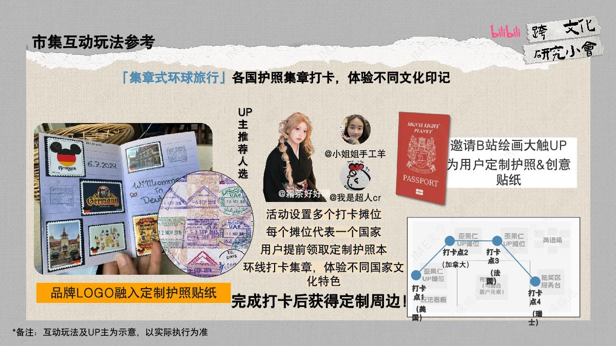 【通发】「跨文化研究小会」集市方案-final.pdf