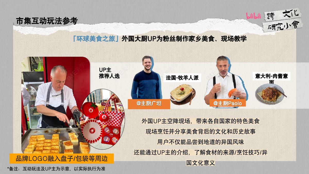 【通发】「跨文化研究小会」集市方案-final.pdf