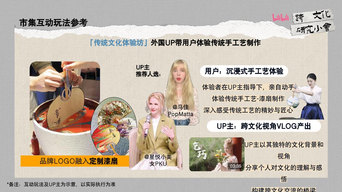 【通发】「跨文化研究小会」集市方案-final.pdf