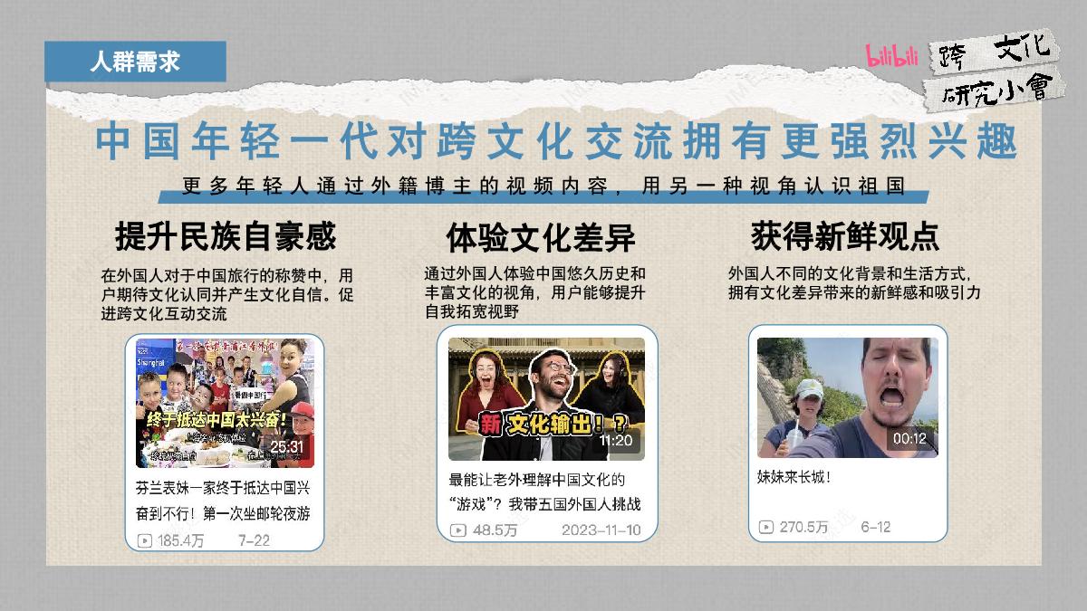 【通发】「跨文化研究小会」集市方案-final.pdf