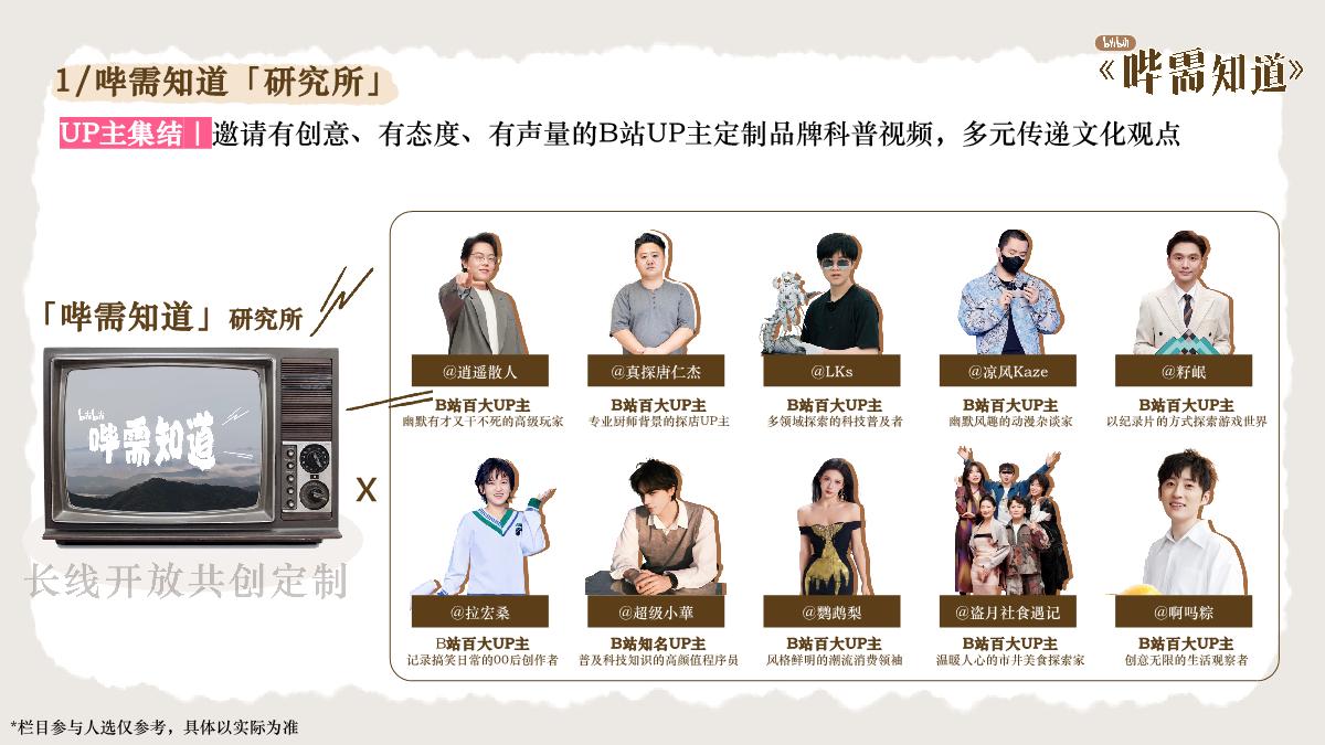 【通发版】2025年bilibili《哔需知道》招商通案.pdf