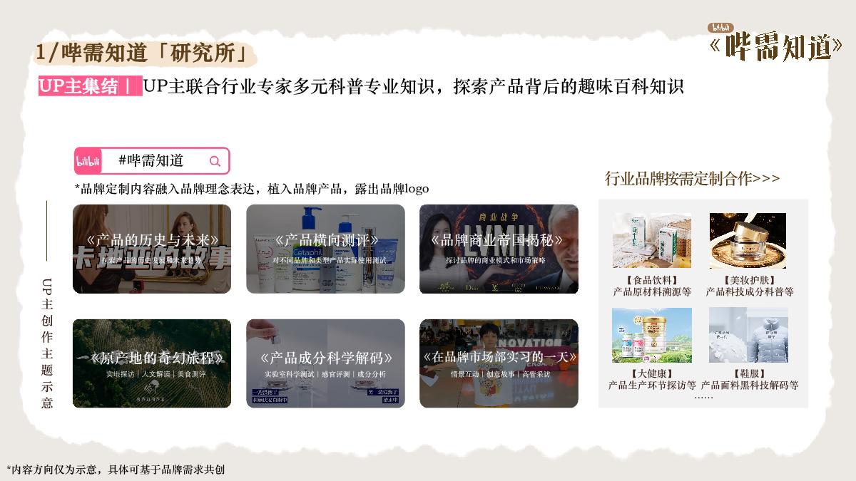 【通发版】2025年bilibili《哔需知道》招商通案.pdf