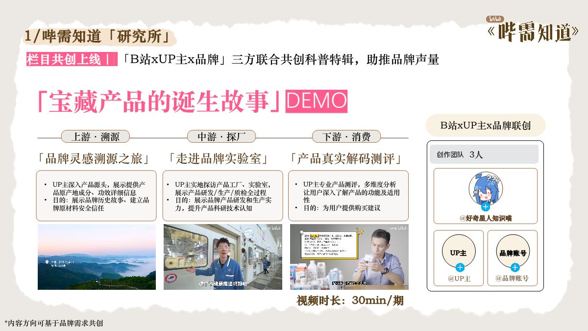 【通发版】2025年bilibili《哔需知道》招商通案.pdf