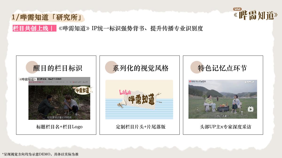 【通发版】2025年bilibili《哔需知道》招商通案.pdf