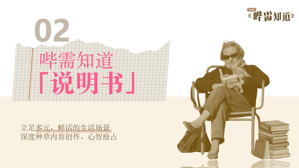 【通发版】2025年bilibili《哔需知道》招商通案.pdf