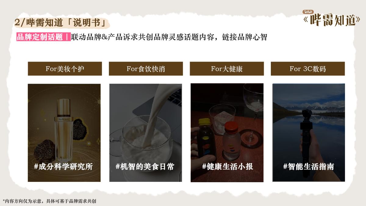 【通发版】2025年bilibili《哔需知道》招商通案.pdf