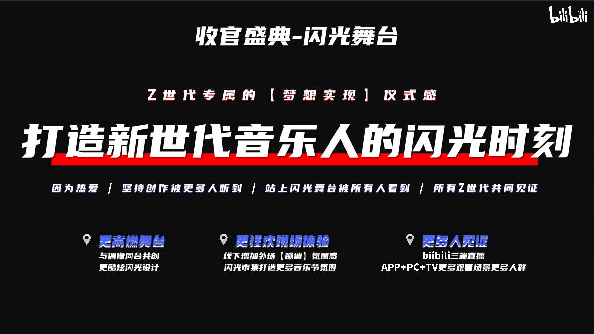 【招商通案】bilibili新世代音乐人计划第二季-8月版.pdf