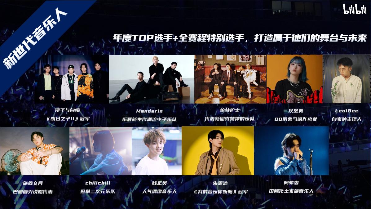 【招商通案】bilibili新世代音乐人计划第二季-8月版.pdf