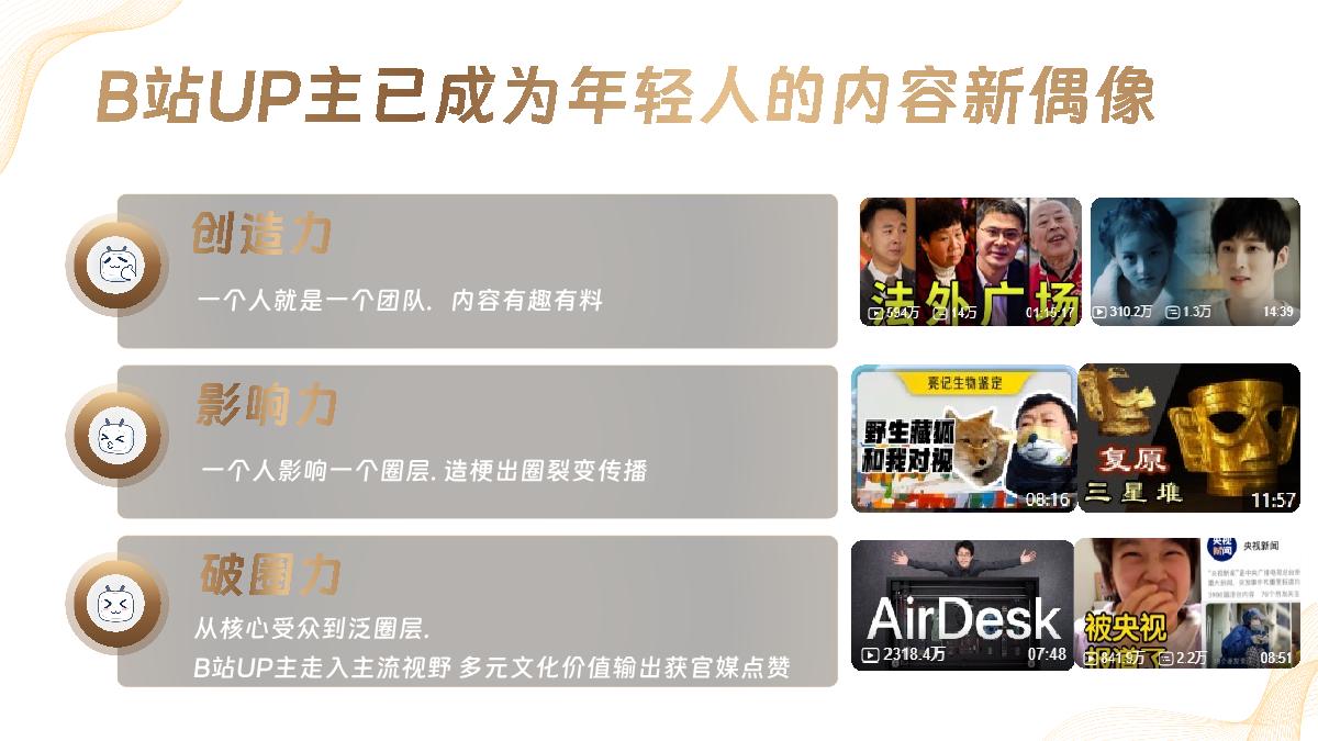 1029-2024百大UP主盛典招商通案.pdf