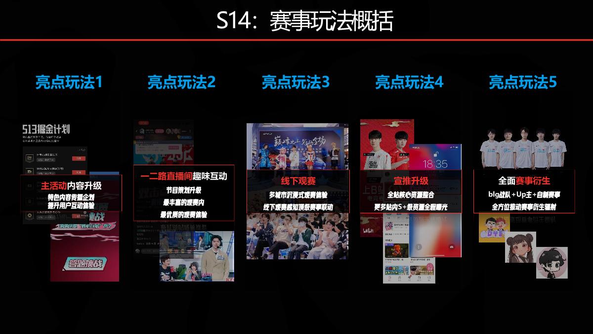 2024bilibili S14赛事招商合作方案0729.pdf