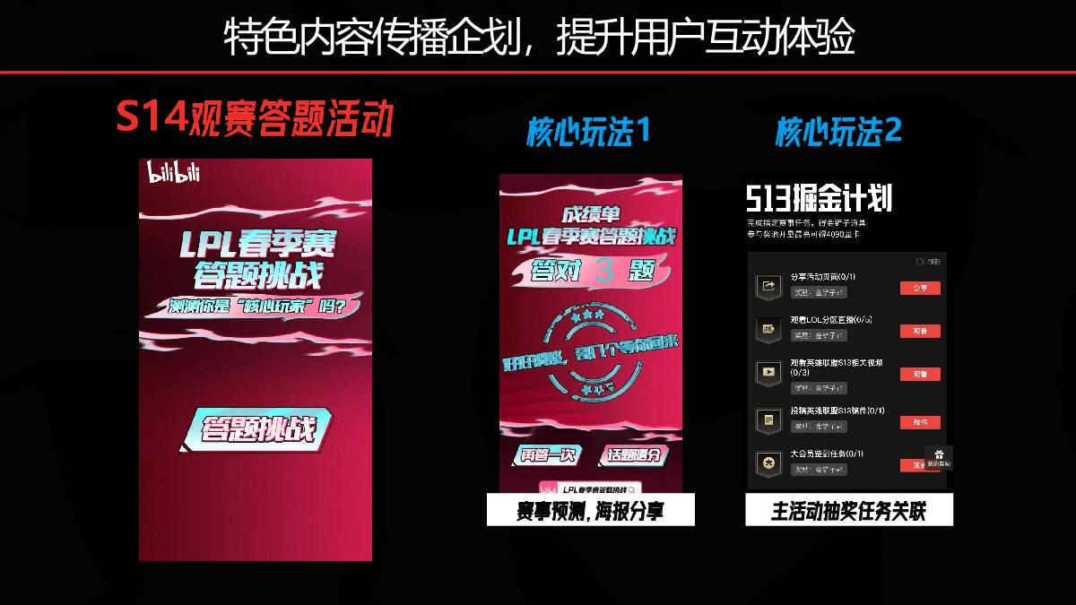 2024bilibili S14赛事招商合作方案0729.pdf