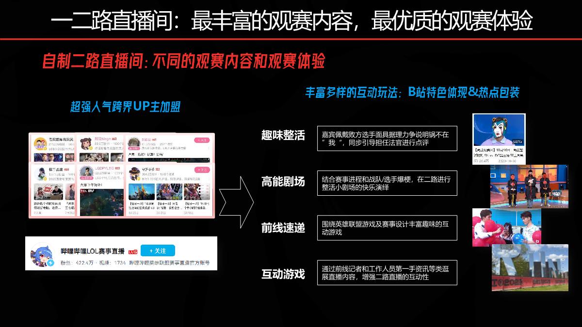 2024bilibili S14赛事招商合作方案0729.pdf