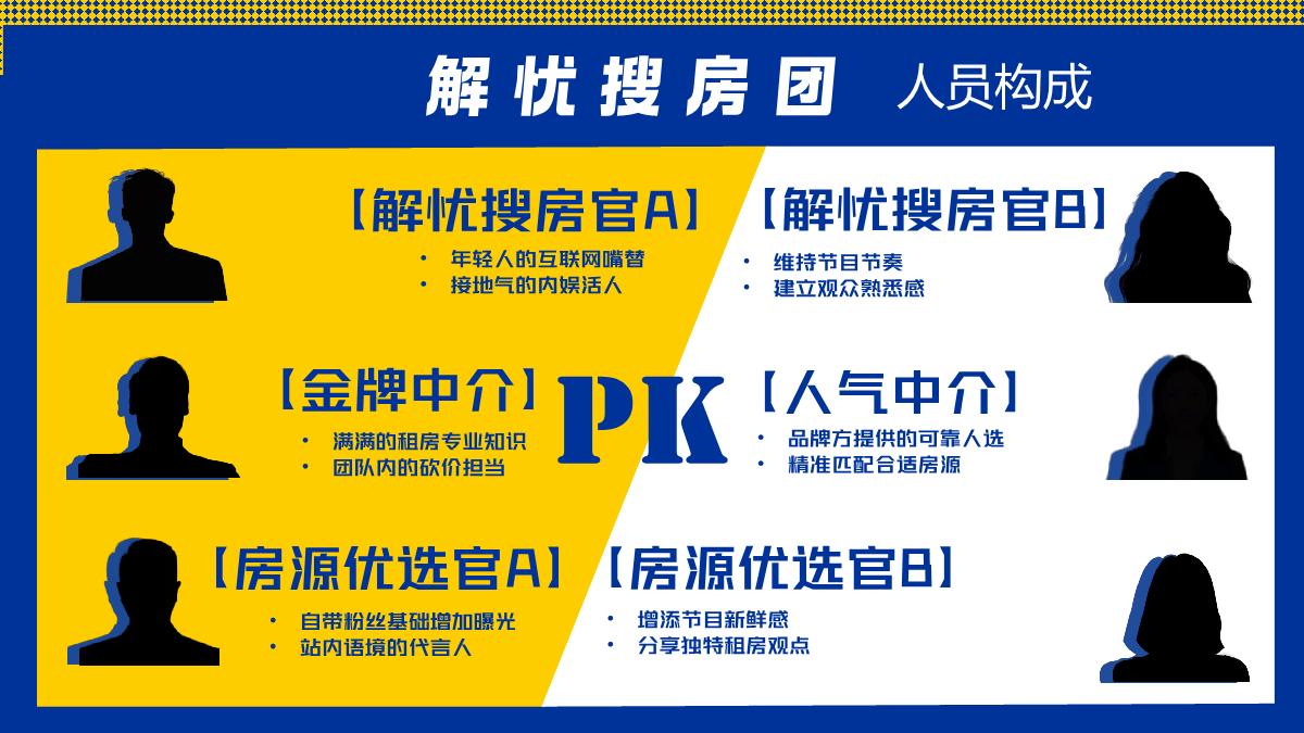 2024bilibili年番品牌企划-90房介所内容案-2024.8.pdf