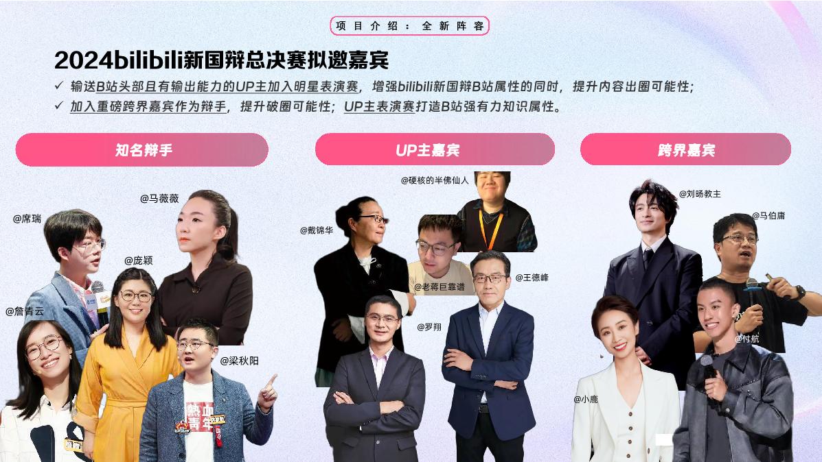 2024bilibili新国辩总决赛招商通案 - 11月.pdf