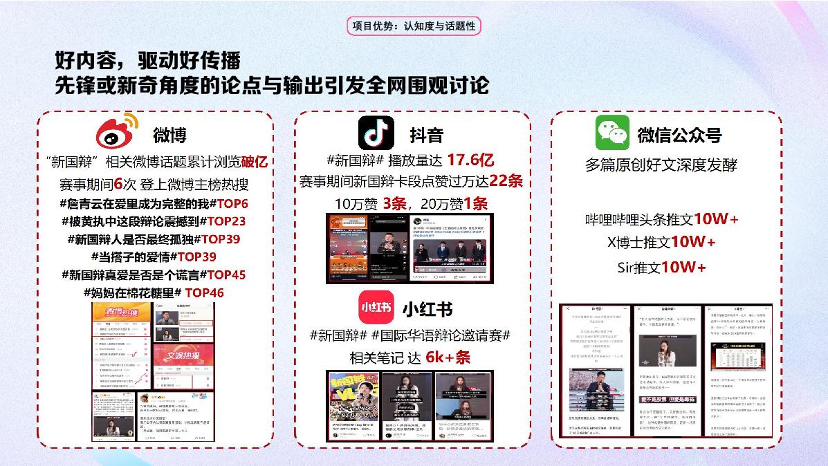 2024bilibili新国辩总决赛招商通案 - 11月.pdf